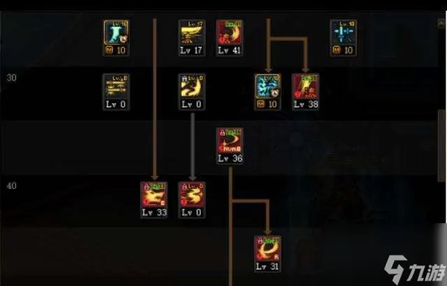 DNF85剑神刷图加点攻略 2023最新加点教学