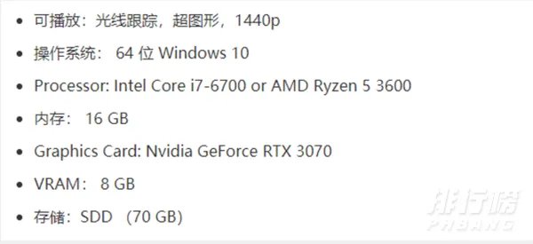 赛博朋克2077配置要求高吗_赛博朋克2077笔记本配置要求