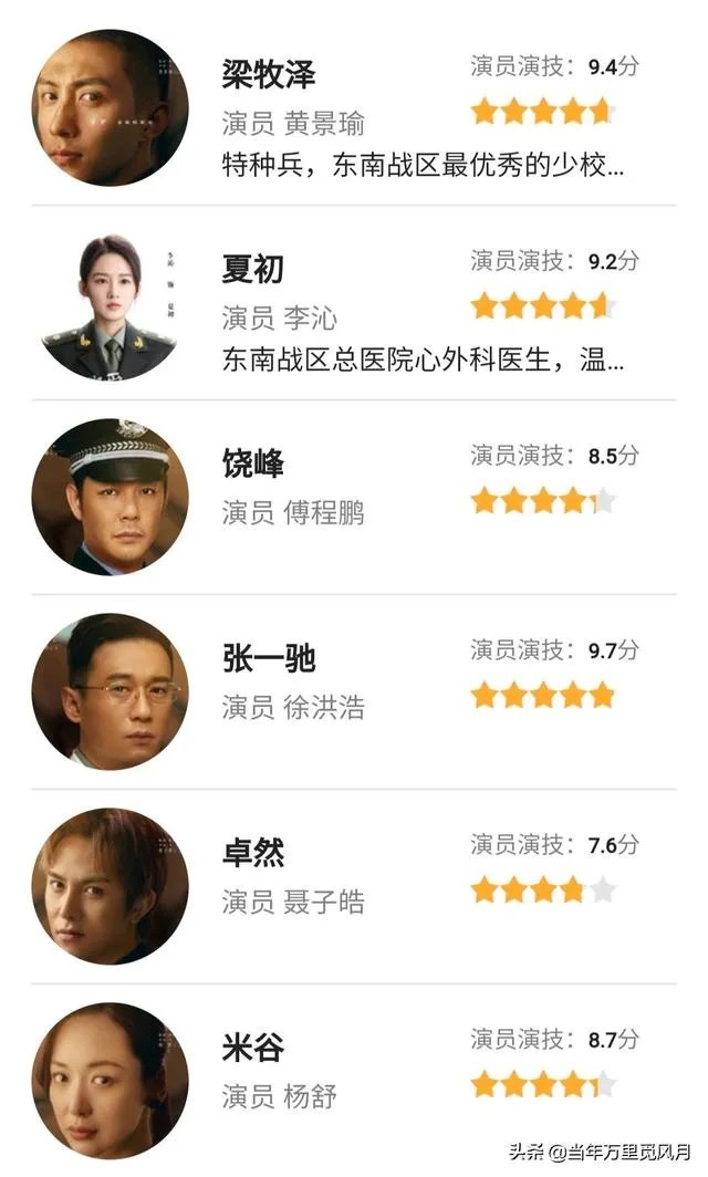 亲爱的特种兵演员