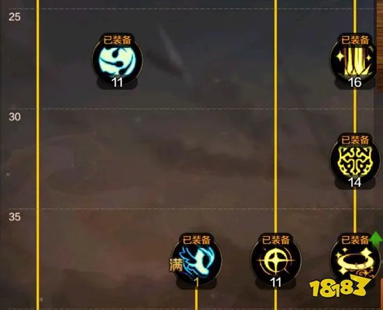 DNF手游女圣骑士加点攻略 奶妈最强刷图加点指南