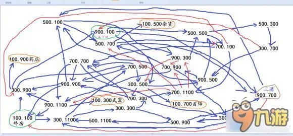 传奇永恒石墓阵七层走法攻略 传奇永恒石墓阵怎么走