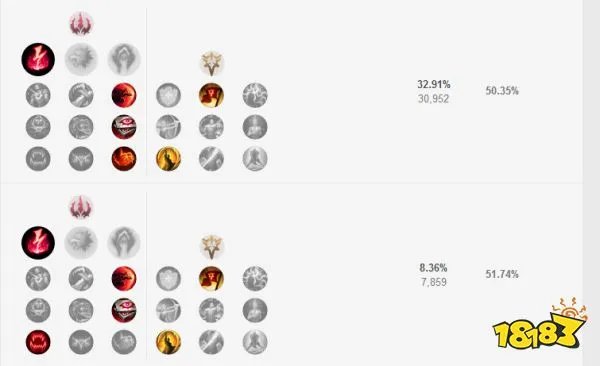 LOL英雄联盟盲僧符文推荐 盲僧李青符文怎么点