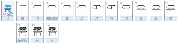 需字的 笔顺是什么？