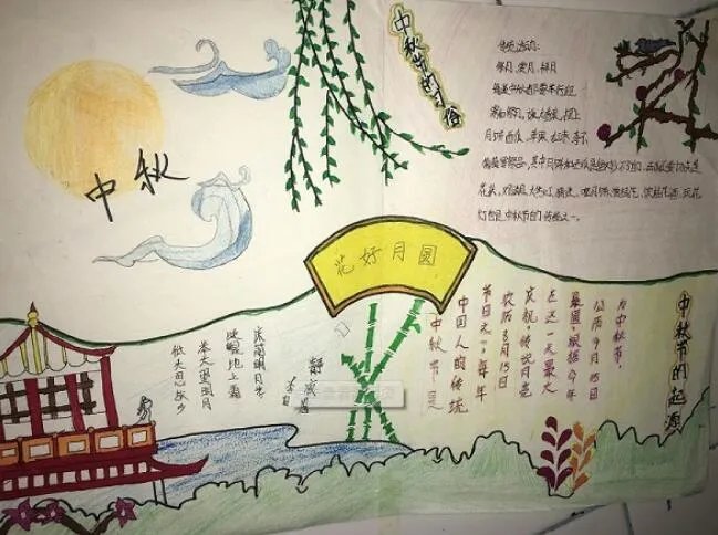 2020中秋节画报简单又漂亮 中秋节简单又漂亮的手抄报字少
