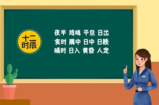子时是几点到几点