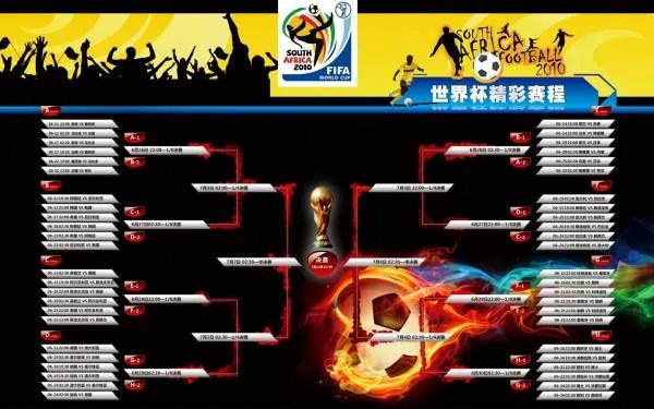 半决赛是什么意思