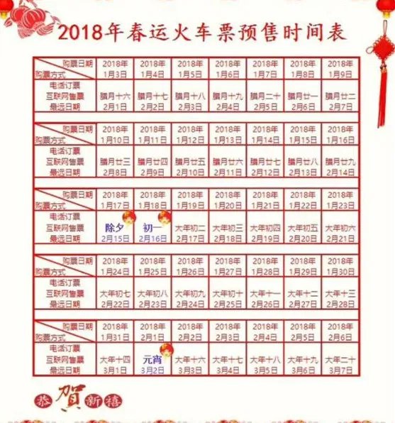 2018春节火车票什么时候买送你一张预售时间表看到了吗？