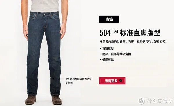 Levi's 李维斯男裤版型分析