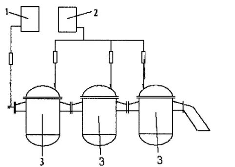 谓耦合系数？什么是全耦合？