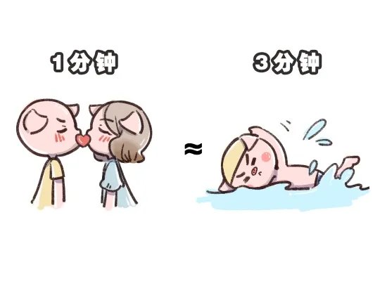 接吻有什么好处？