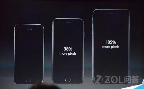 Plus是什么意思？