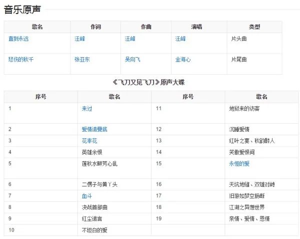 飞刀又见飞刀所有插曲