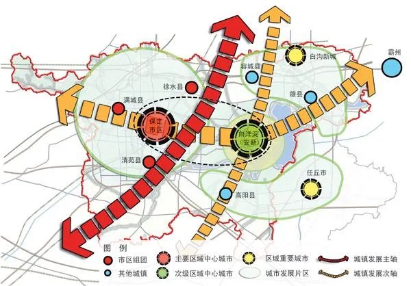 地理环境对区域发展的影响