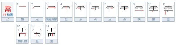 需字的 笔顺是什么?