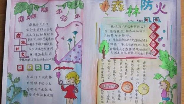 森林防火手抄报