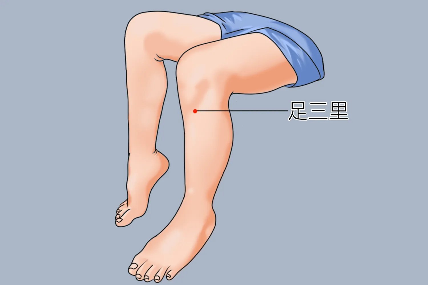 儿童肚子疼按摩图解