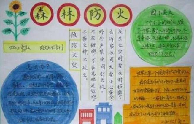 森林防火手抄报
