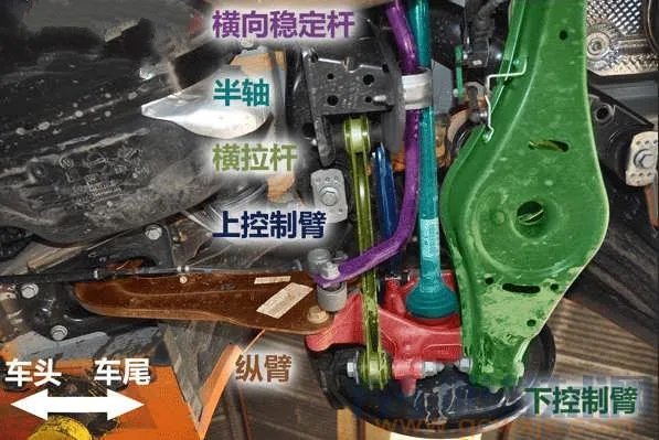 汽车底盘构造与名称高清图解