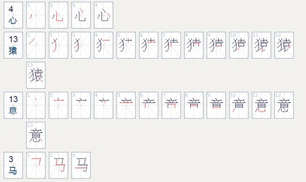 心猿意马是什么意思?