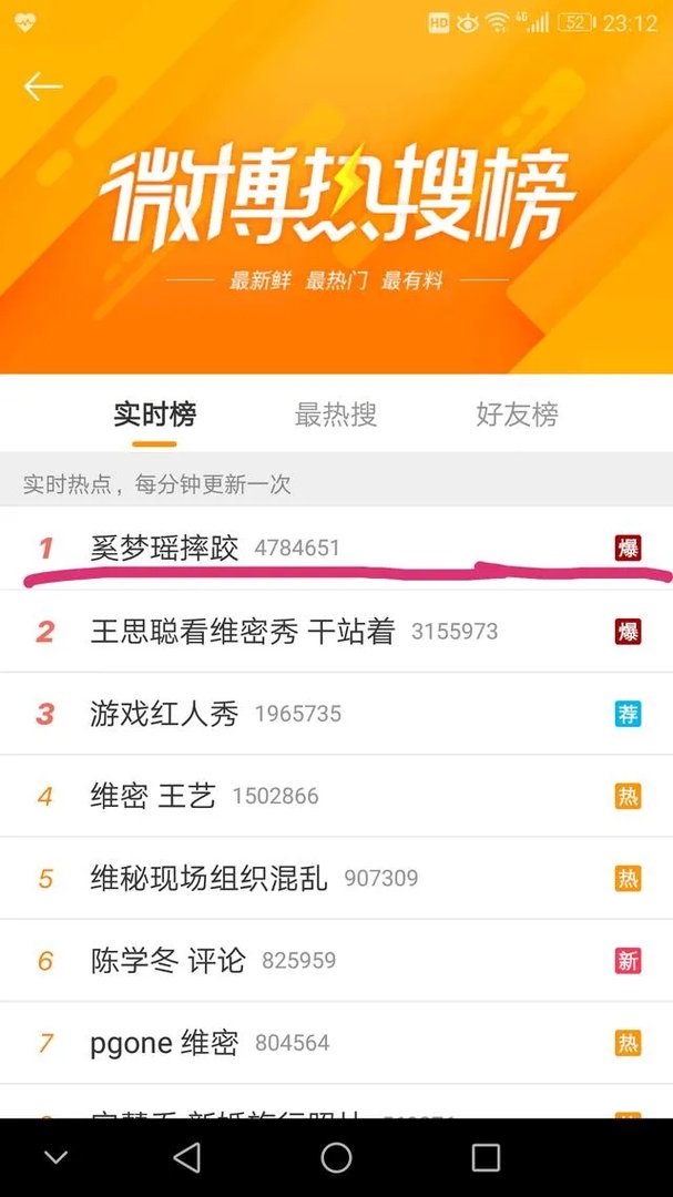 #维密大秀#为什么说“奚梦瑶一摔断送了自己的维密生涯”？