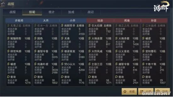 鸿图之下S3赛季怎么开荒 S3赛季开荒技巧