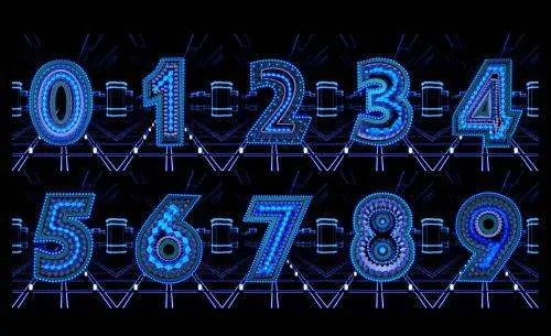 自然数的概念是什么?