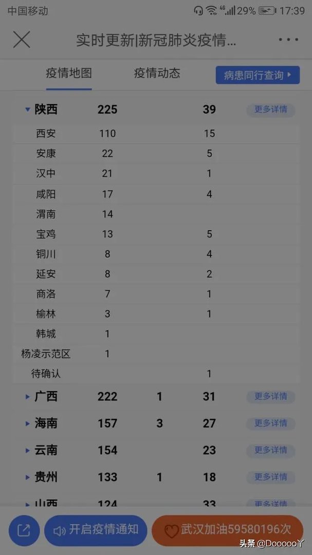 陕西现在的疫情如何？