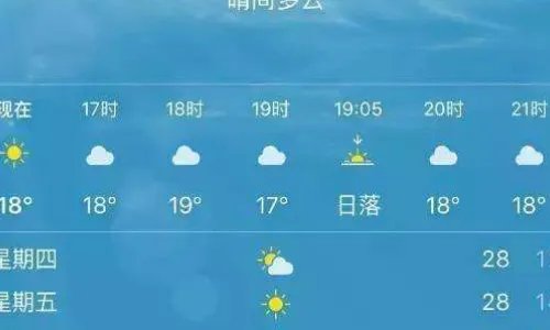 哪种天气预报最精准