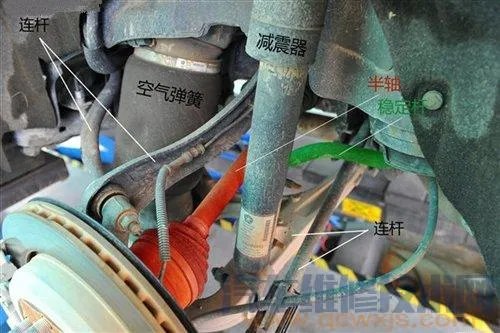 汽车底盘构造与名称高清图解