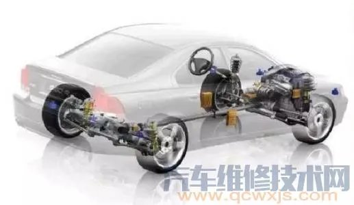 汽车底盘构造与名称高清图解