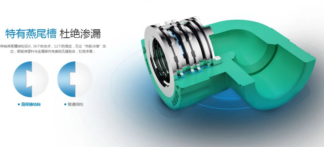 日丰PPR管道系统