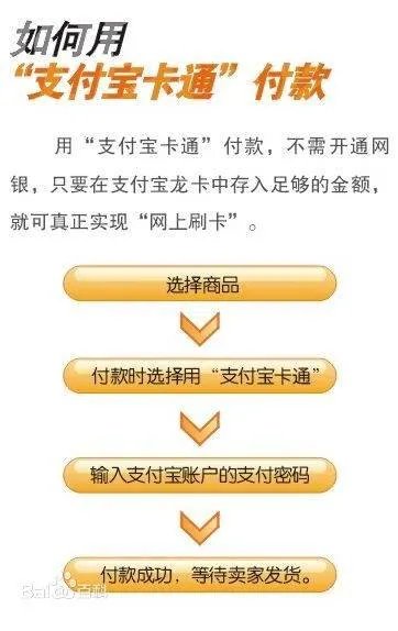 建行支付宝龙卡怎么用