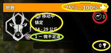 猎人荒野的呼唤狩猎经验分享