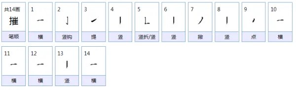 摧这个字怎么读，摧怎么念，摧怎么拼音，摧怎么组词