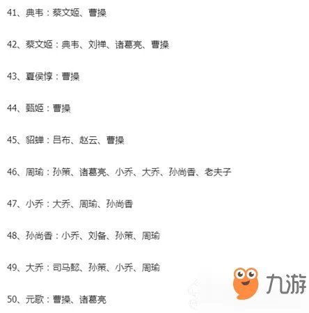 《王者荣耀》峡谷消消乐CP怎么配对 CP配对汇总大全