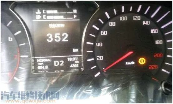 最新汽车仪表盘故障灯图解(大全)和含义分析