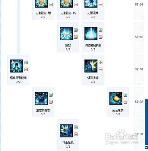 艾尔之光的加点模拟器使用攻略