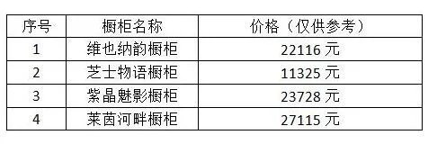 橱柜设计图有哪些？2018最新橱柜设计图大全