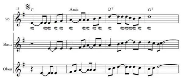 副歌是什么意思