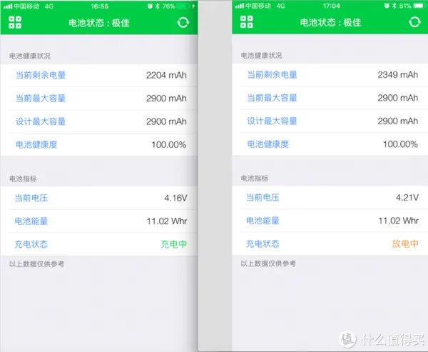 IP8最吸引我的地方，它帮我解决了—Apple 苹果 Mophie  背夹电池充电宝 使用评测