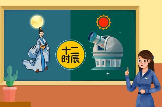 子时是几点到几点