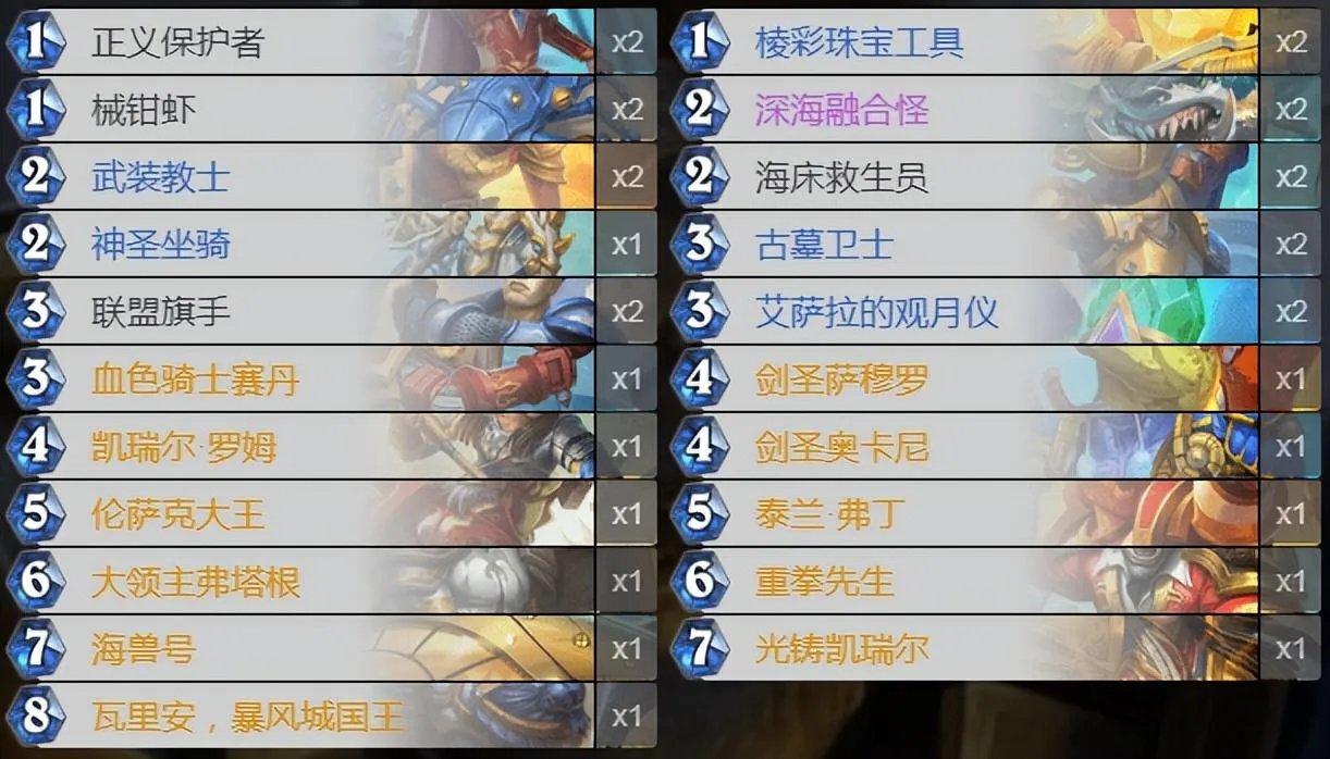 圣盾防御怎么用（炉石传说：版本最高综合胜率构筑）