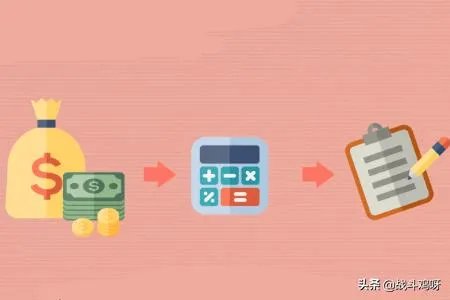 策划案怎么写？