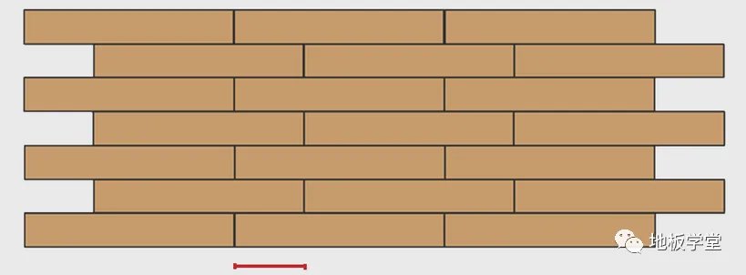[ 地板学堂 ] 木地板的安装排列方式图文讲解！