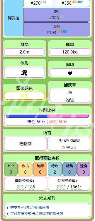 《精灵宝可梦Let's Go》椰蛋树全配招一览 椰蛋树图鉴详情介绍