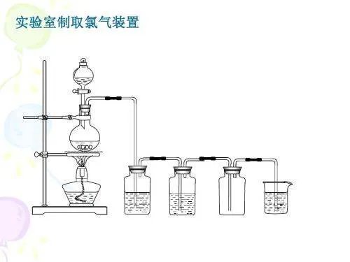 二氧化锰和浓盐酸 离子方程式