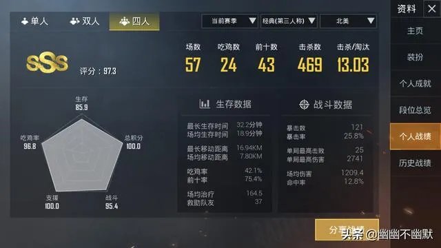 你们玩些什么游戏？