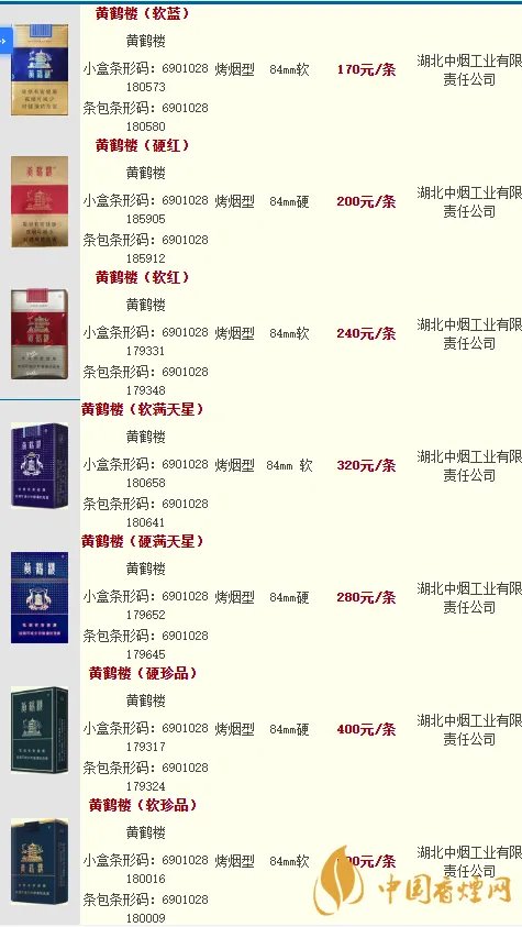 2025黄鹤楼烟价格表和图片大全一览