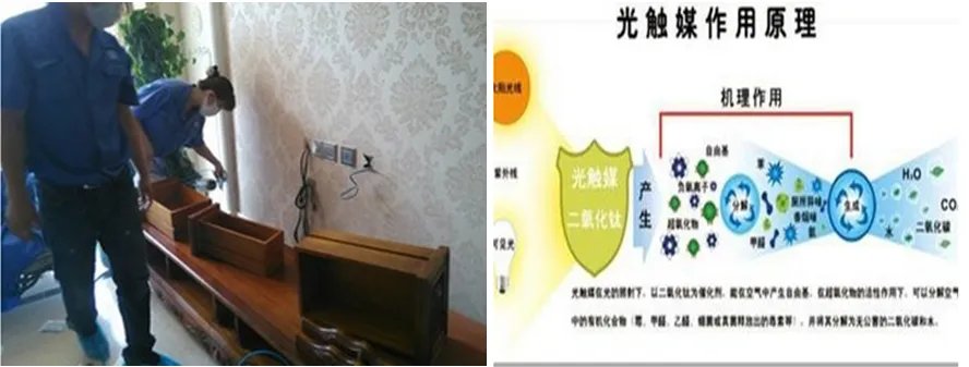 如何改善室内空气质量