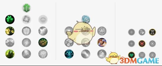 《LOL》2020上单英雄排名